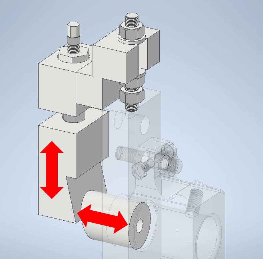 Image of models